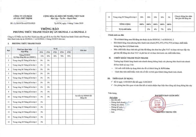 signial an gia quận 7 phương thức thanh toán
