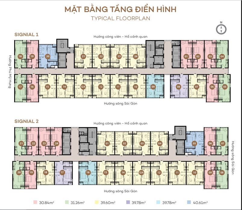 signial tầng điển hình