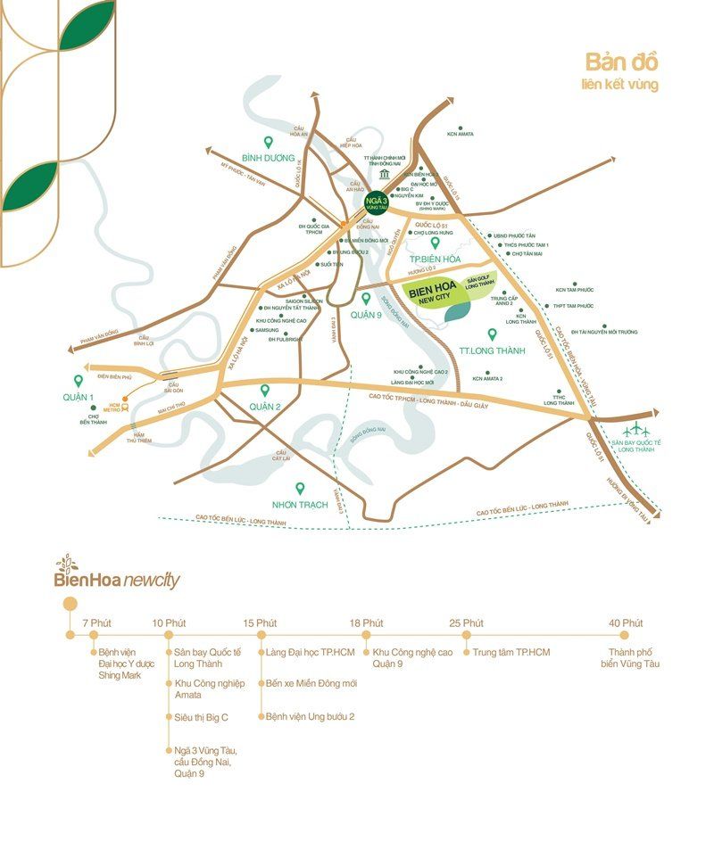 biên hòa newcity vị trí