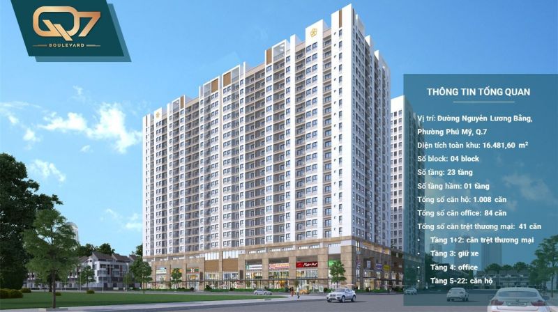 q7 boulevard quận 7