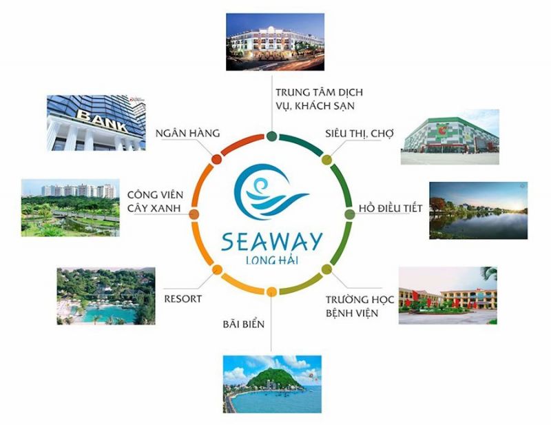 Seaway Long Hải tiện ích ngoại khu