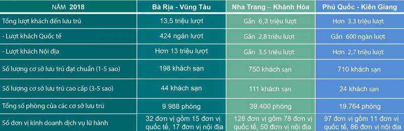Vũng Tàu Pearl khách sạn